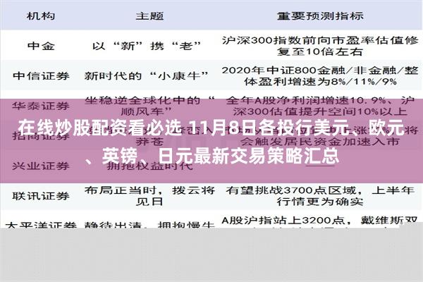 在线炒股配资看必选 11月8日各投行美元、欧元、英镑、日元最新交易策略汇总