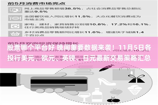 股票哪个平台好 晚间重要数据来袭！11月5日各投行美元、欧元、英镑、日元最新交易策略汇总