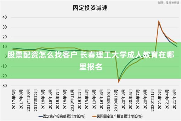 股票配资怎么找客户 长春理工大学成人教育在哪里报名