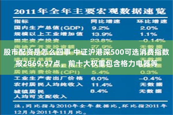 股市配资是怎么回事 中证沪港深500可选消费指数报2869.97点，前十大权重包含格力电器等