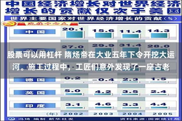 股票可以用杠杆 隋炀帝在大业五年下令开挖大运河。施工过程中，工匠们意外发现了一座古老