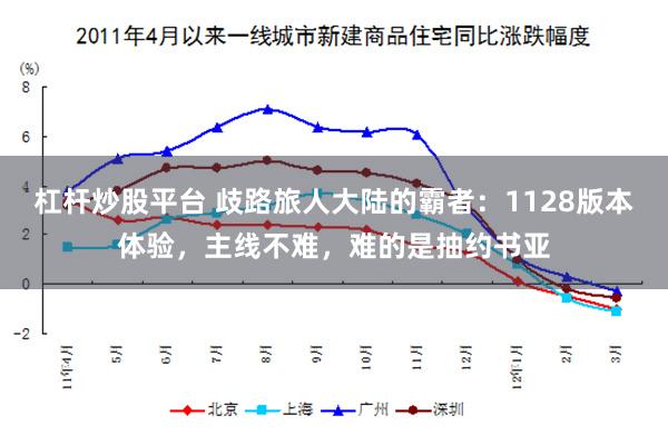 杠杆炒股平台 歧路旅人大陆的霸者：1128版本体验，主线不难，难的是抽约书亚