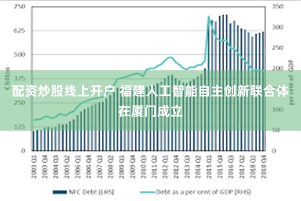 配资炒股线上开户 福建人工智能自主创新联合体在厦门成立