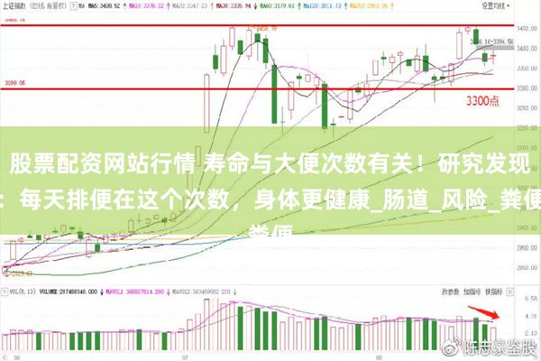 股票配资网站行情 寿命与大便次数有关！研究发现：每天排便在这个次数，身体更健康_肠道_风险_粪便