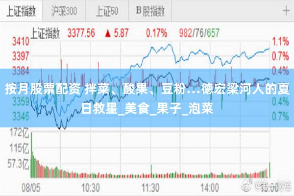 按月股票配资 拌菜、酸果、豆粉…德宏梁河人的夏日救星_美食_果子_泡菜