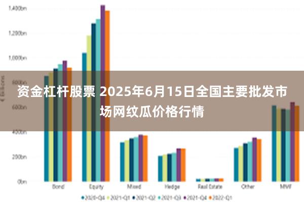 资金杠杆股票 2025年6月15日全国主要批发市场网纹瓜价格行情