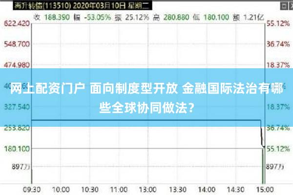 网上配资门户 面向制度型开放 金融国际法治有哪些全球协同做法？