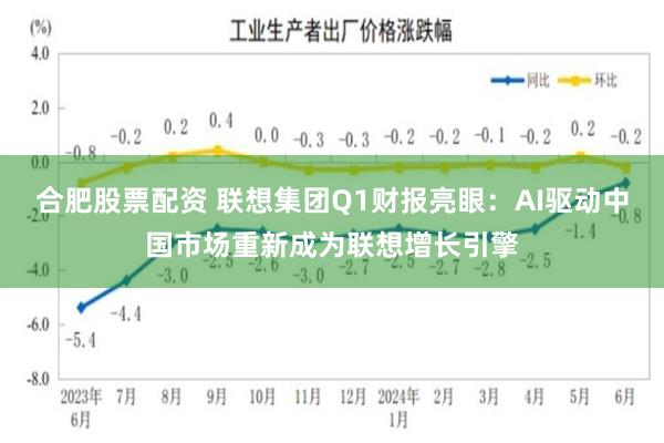 合肥股票配资 联想集团Q1财报亮眼：AI驱动中国市场重新成为联想增长引擎